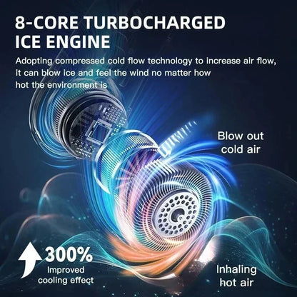 Portable Neck Fan – 8000mAh, LED Display, Quiet Cooling