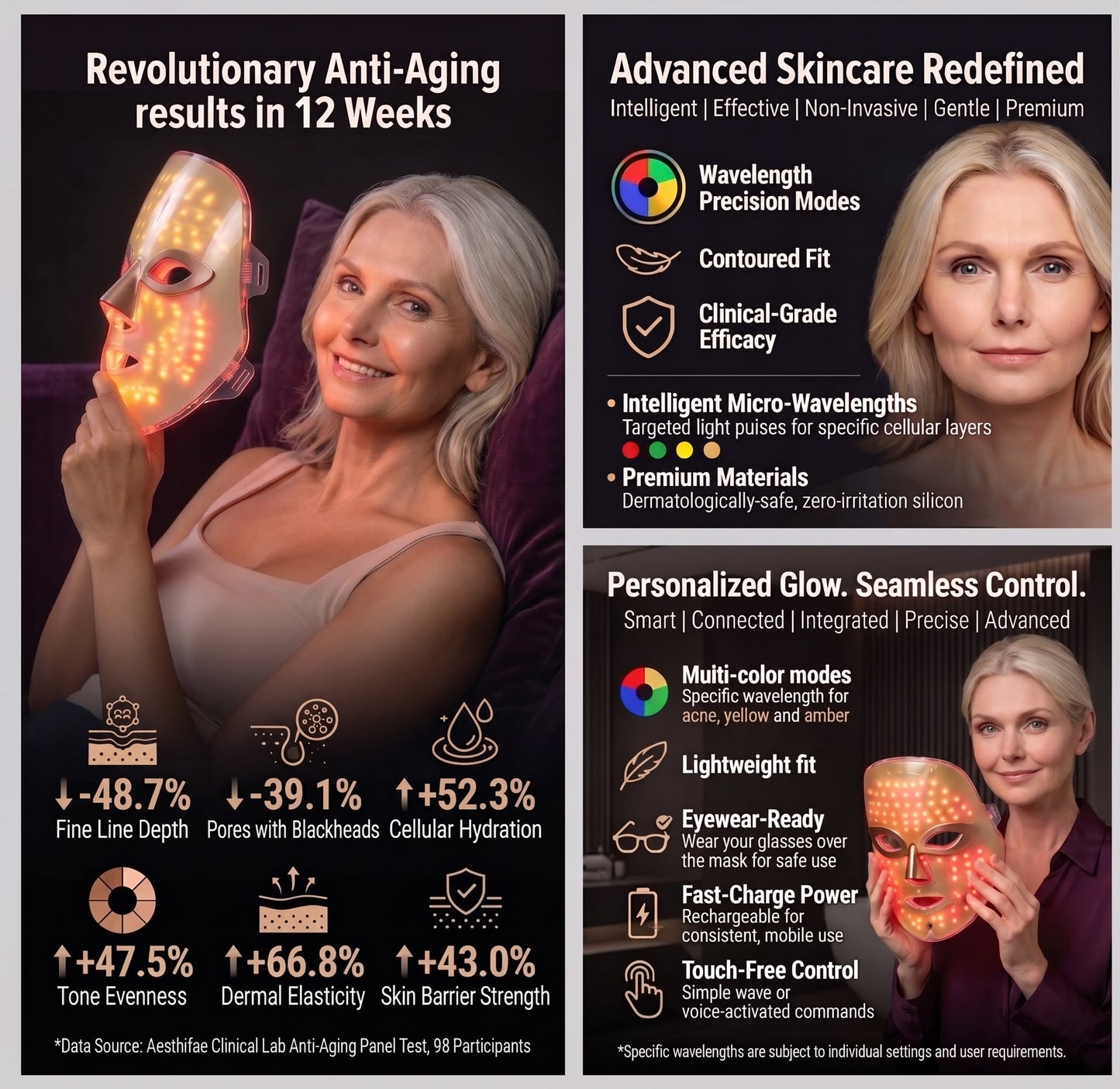 7-Color LED Photon Therapy Facial Mask
