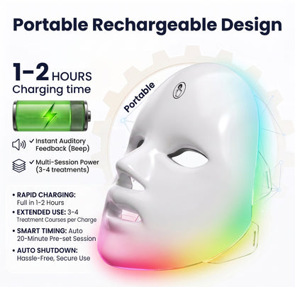 7-Color LED Photon Therapy Facial Mask