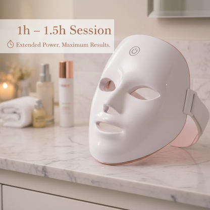 7-Color LED Photon Therapy Facial Mask