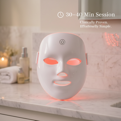 7-Color LED Photon Therapy Facial Mask